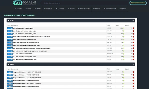 Yggtorrent